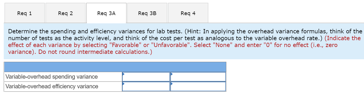 cost control and has asked that performance reports be prepared that compare