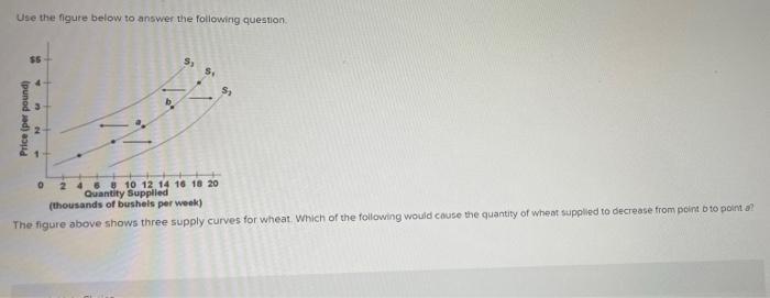 Use the figure below to answer the following question. $5 2 S: