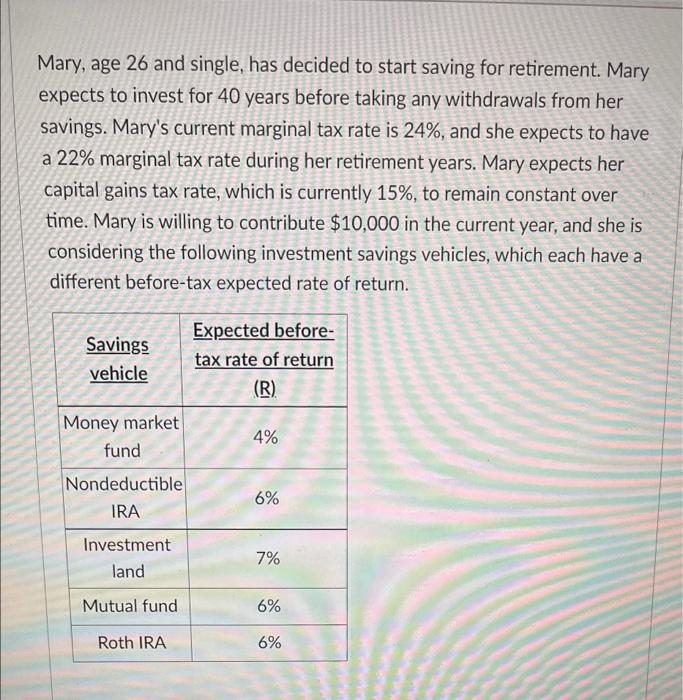 Mary, age 26 and single, has decided to start saving for retirement.