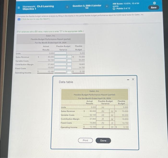 10 of 64 to) points O Points: 0 of 17 Save Woje,