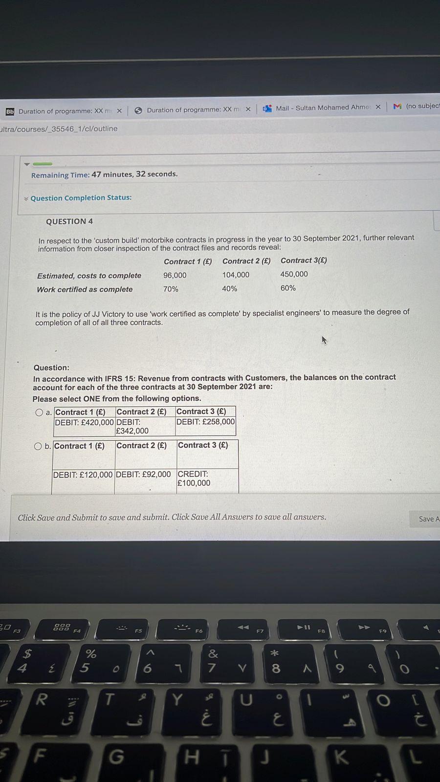 year ended 30 September 2021. b. The capitalisation of the 2 million