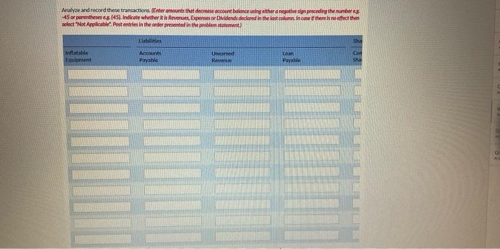 also sells party supplies such as balloons, streamers, and piatas. The company