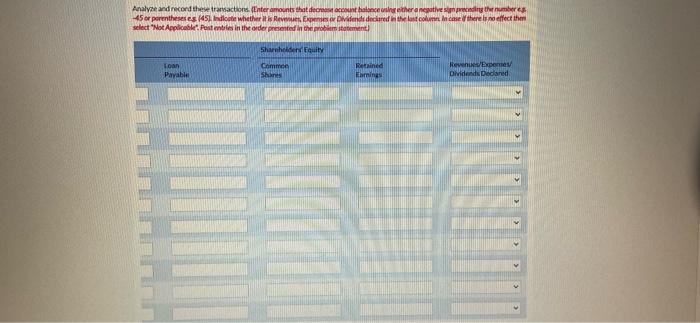 started business in September and had the following transactions in its first