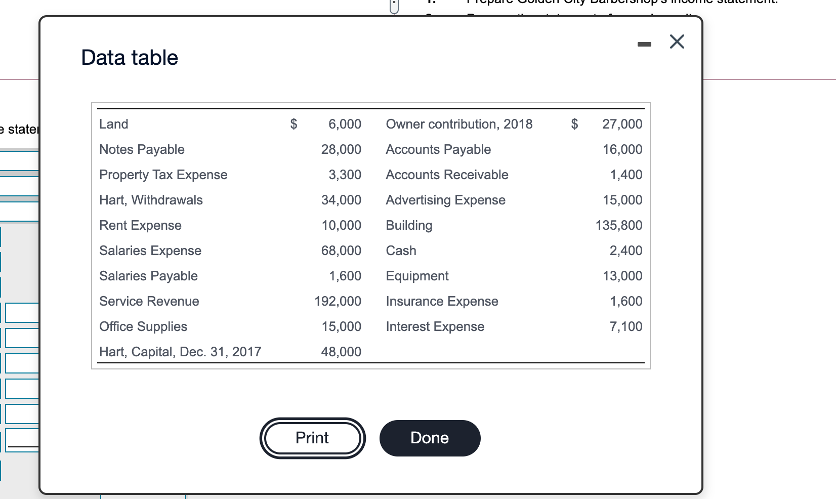 e statel Data table C = Land 6,000 Owner contribution, 2018 $