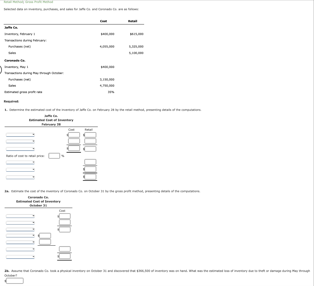 Retail Method; Gross Profit Method Selected data on inventory, purchases, and sales