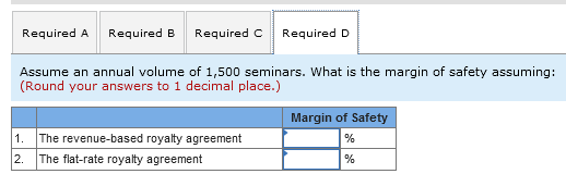 options. The first option is revenue-based and Lemon agrees to pay 25