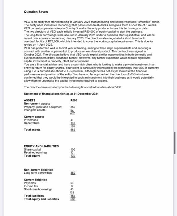 Question Seven VEG is an entity that started trading in January 2021