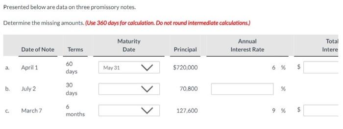 Presented below are data on three promissory notes. Determine the missing amounts.
