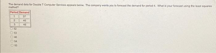 The demand data for Double T Computer Services appears below. The company