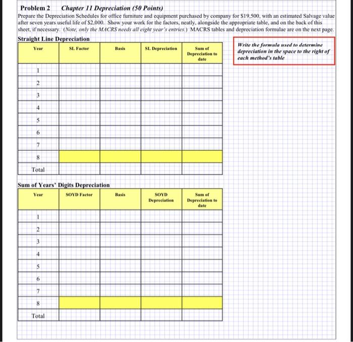 Problem 2 Chapter 11 Depreciation (50 Points) Prepare the Depreciation Schedules for