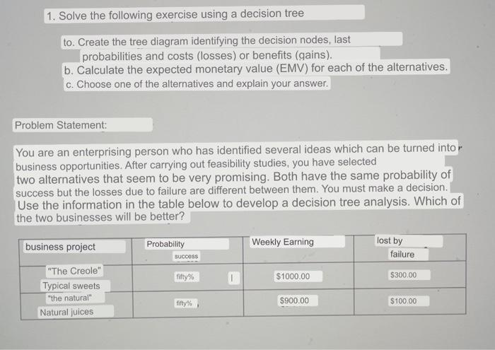 1. Solve the following exercise using a decision tree to. Create the
