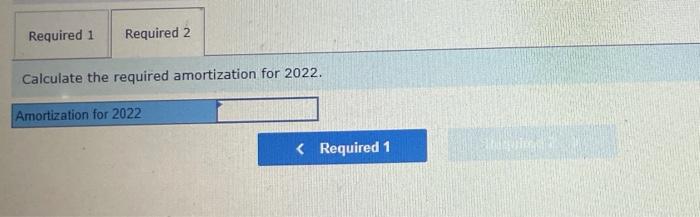 on April 30, 2022. Development costs were incurred as follows: September 30