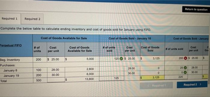 Return to question Brief Exercise 8-6 (Static) Inventory cost flow methods; perpetual