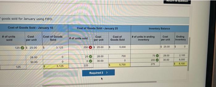 system [LO8-4] Samuelson and Messenger (SAM) began 2021 with 200 units of