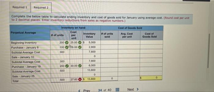 its one product. These units were purchased near the end of 2020