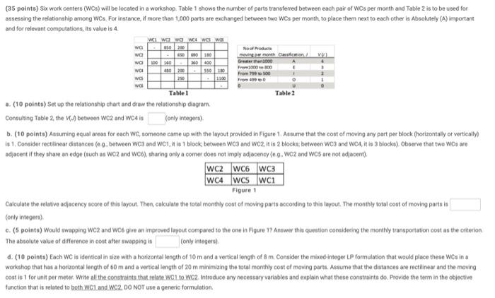 (35 points) Six work centers (WCs) will be located in a workshop.
