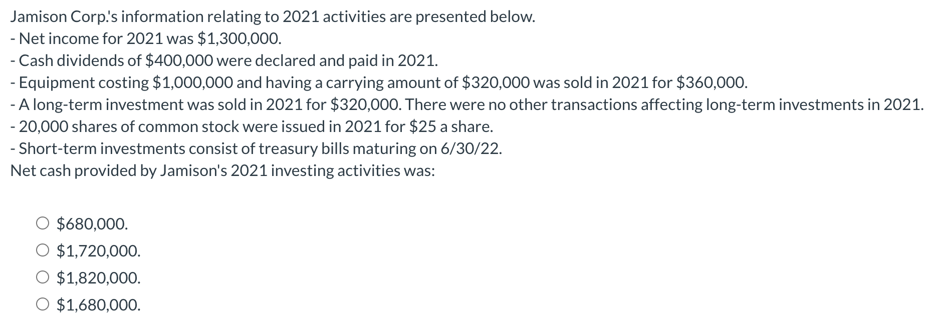 Jamison Corp.'s information relating to 2021 activities are presented below. - Net