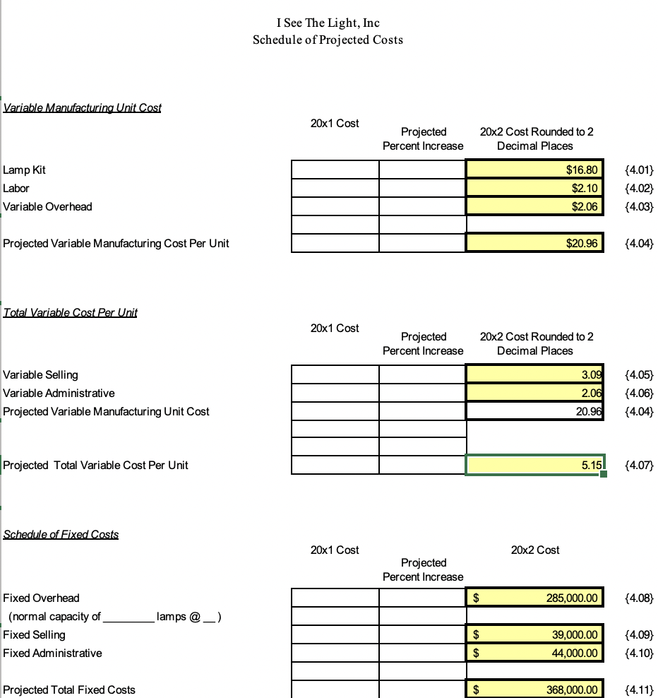 cost of a lamp is calculated based upon the projected increases or