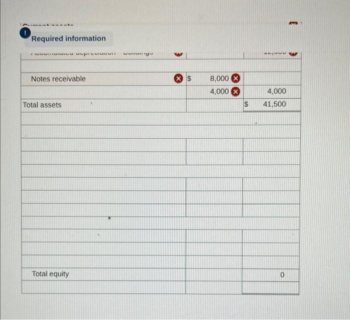 adjusted trial balance of Sierra Company. Sierra Company Adjusted Trial Balance Account