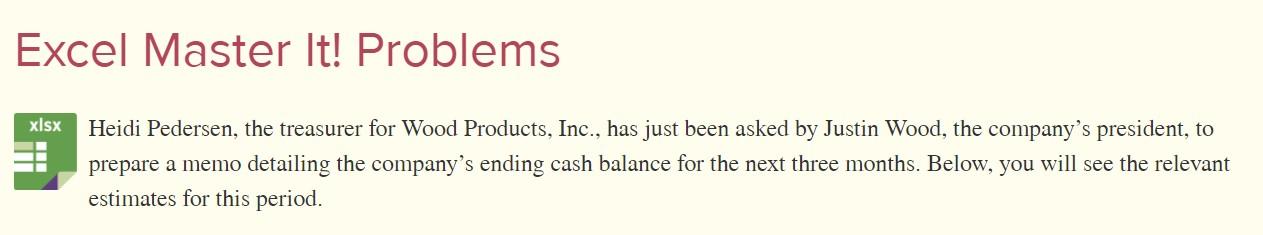 Excel Master It! Problems xlsx Heidi Pedersen, the treasurer for Wood Products,