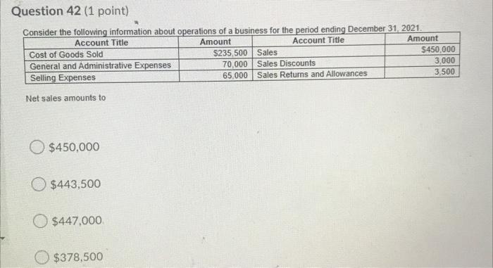Question 42 (1 point) Consider the following information about operations of a