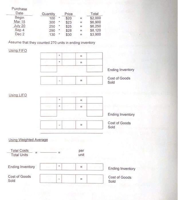 Purchase Date Quantity Price Total Begin 100 $20 = $2,000 Mar 15