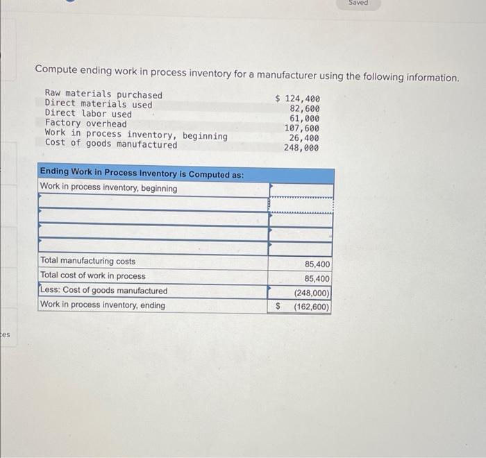 es Saved Compute ending work in process inventory for a manufacturer using