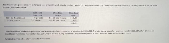 TaskMaster Enterprises employs a standard cost system in which direct materials inventory