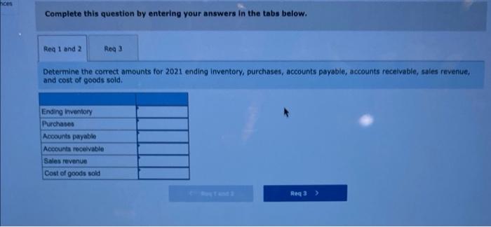 9-17 (Algo) Integrating problem; Chapters 8 and 9; inventory errors (LO9-7] Capwell