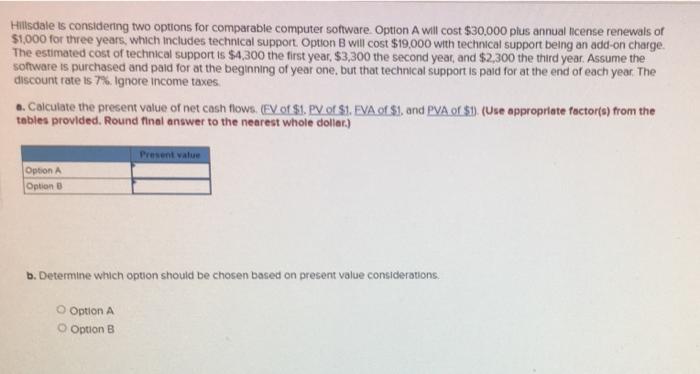 Hillsdale is considering two options for comparable computer software. Option A will