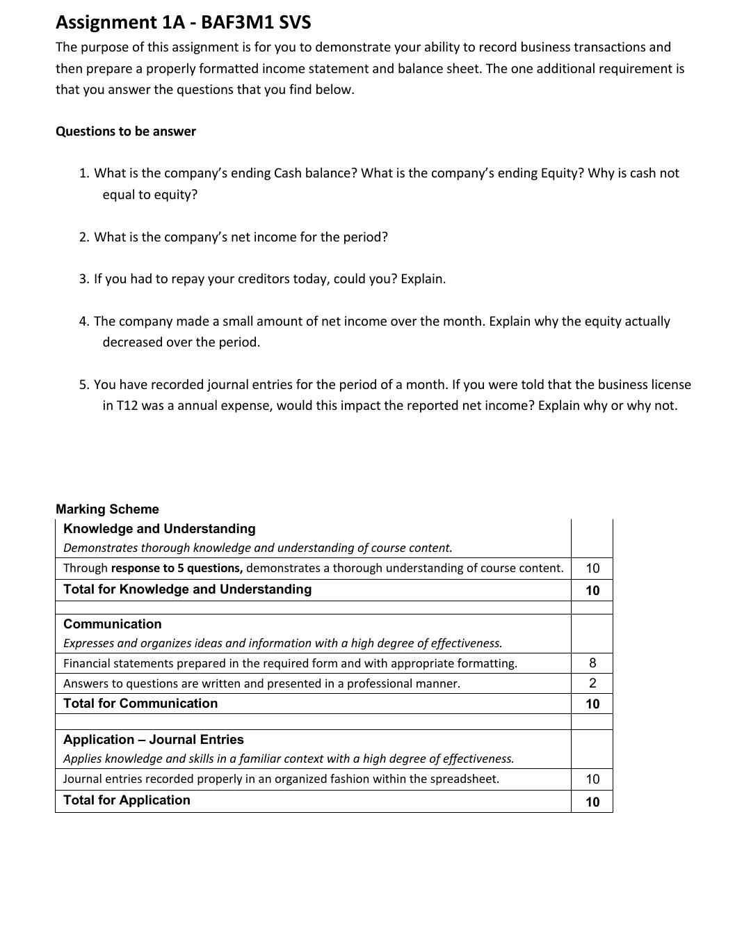 Assignment 1A - BAF3M1 SVS The purpose of this assignment is for