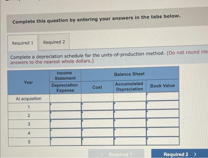 a machine at the beginning of the year at a cost of