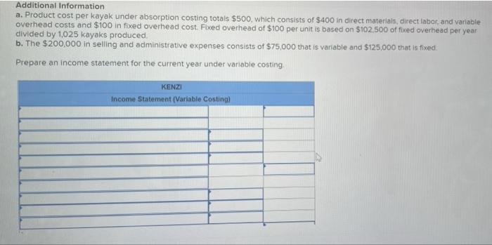 of kayaks, began operations this year. During this year, the company produced