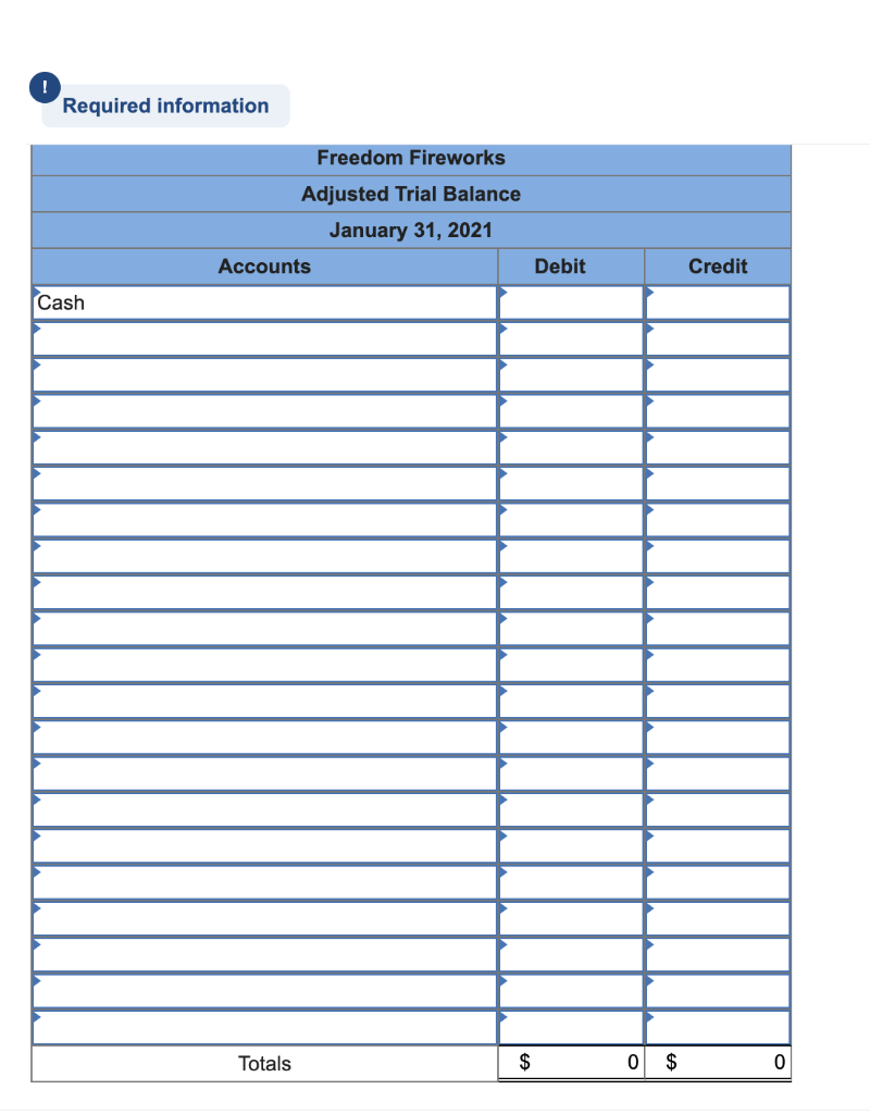[The following information applies to the questions displayed below.] On January 1,