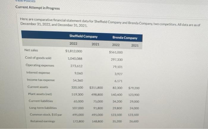 Hew Policies Current Attempt in Progress Here are comparative financial statement data