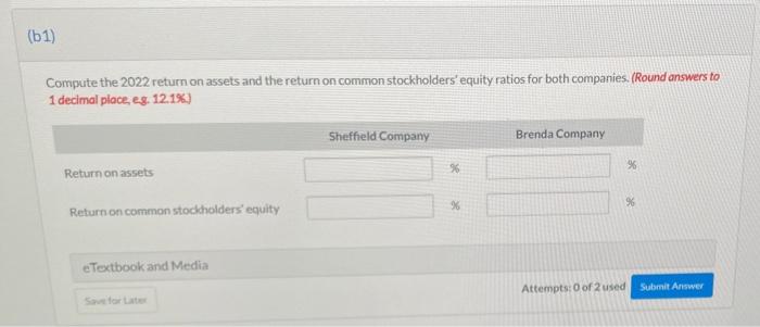 of December 31, 2022, and December 31, 2021. Sheffield Company Brenda Company