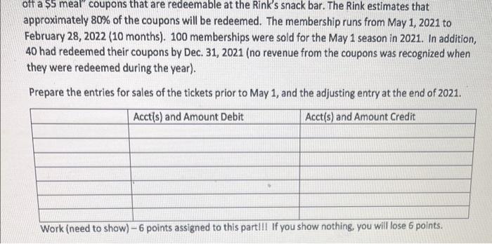 off a $5 meal" coupons that are redeemable at the Rink's snack