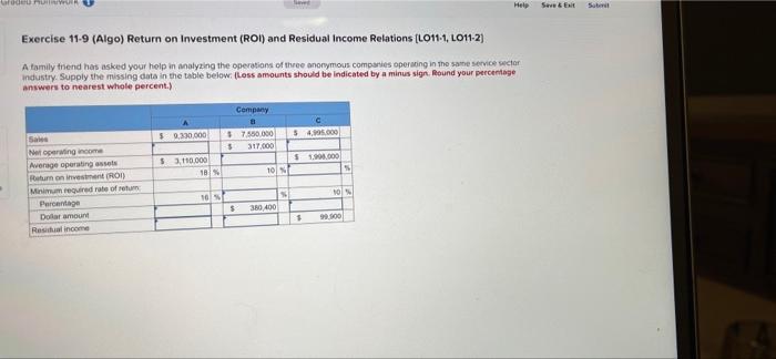 Graded muITAUER Help Save & Exit Submit Exercise 11-9 (Algo) Return on