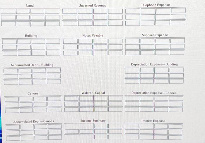 for the month of January. Omit explanations (Record debits first, then credits