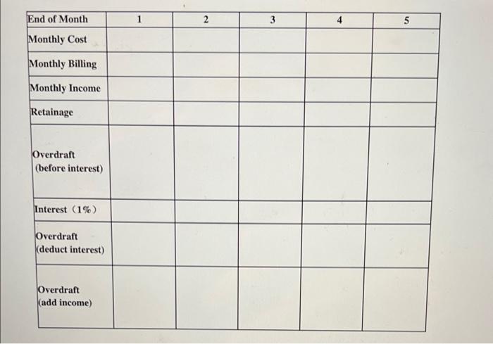 1% per month, and payments will be billed at the end of