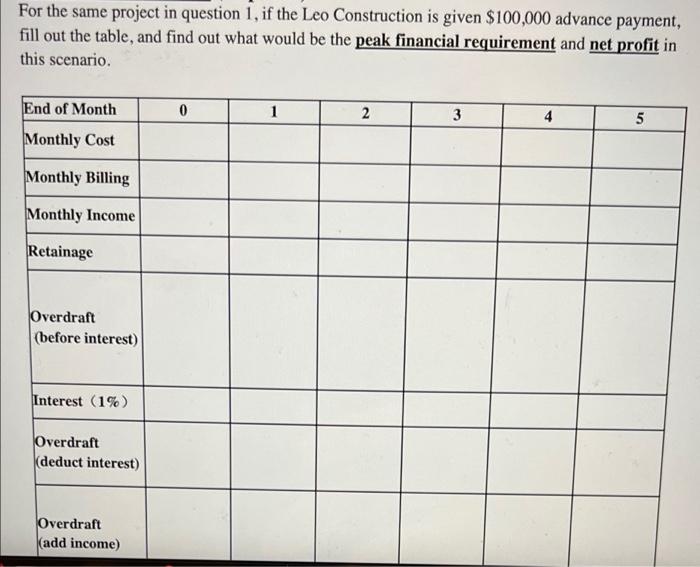 the month and will be received one month later. Fill out the