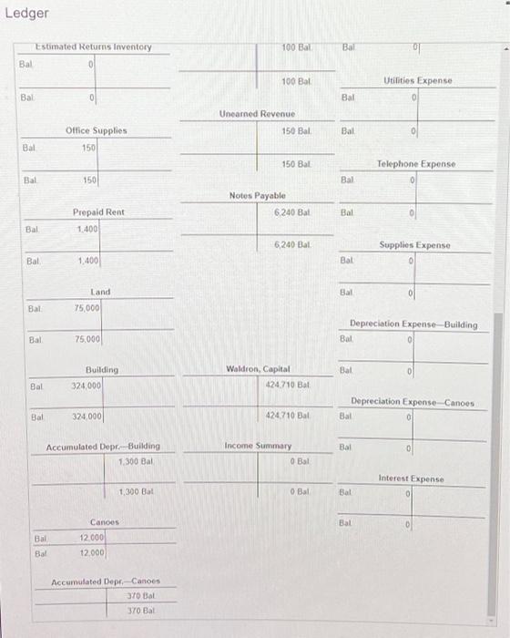 sales returns will be $80 with a cost of $40. Begin by