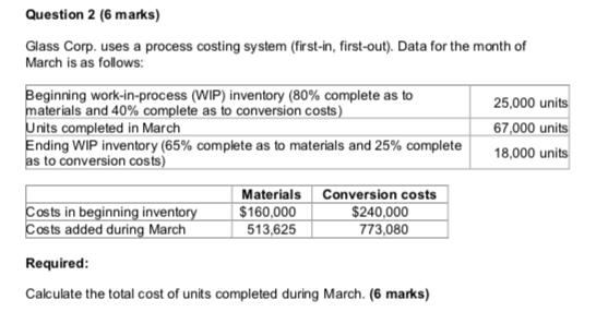 Question 2 (6 marks) Glass Corp. uses a process costing system (first-in,