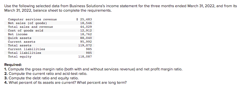 Use the following selected data from Business Solutions's income statement for the