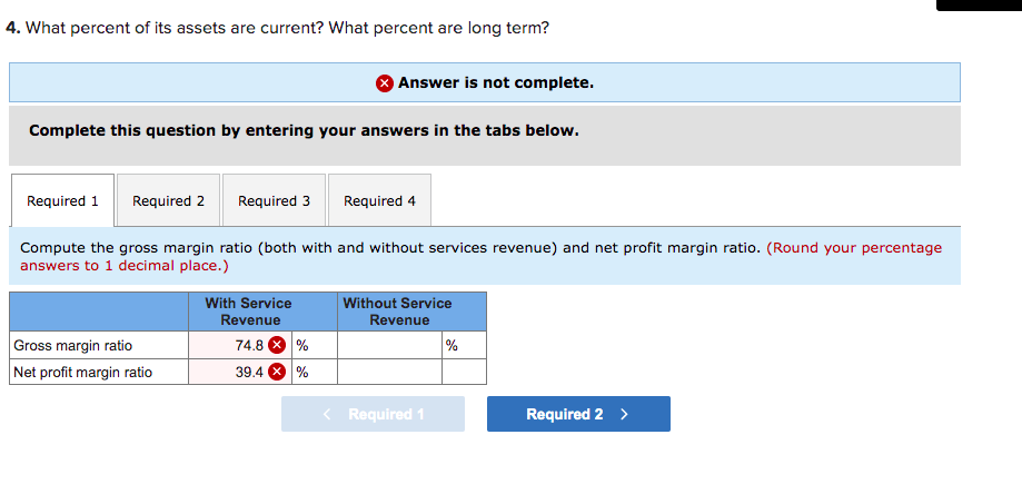 three months ended March 31, 2022, and from its March 31, 2022,