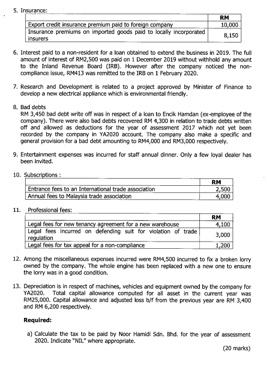 in Malaysia and has been appointed as sole dealer of electrical appliance