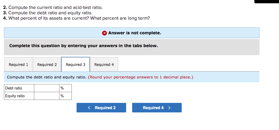 goods) Total sales and revenue Cost of goods sold Net income Quick