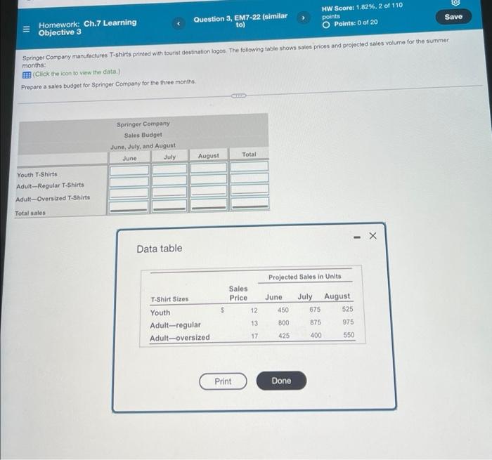 1.82%, 2 of 110 points O Points: 0 of 12 Save Yandell