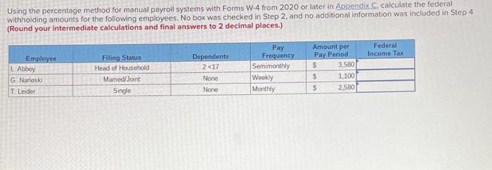 Using the percentage method for manual payroll systems with Forms W-4 from
