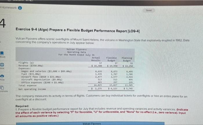 Homework 4. Exercise 9-4 (Algo) Prepare a Flexible Budget Performance Report [LO9-4]